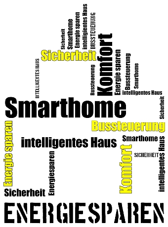 Wordle Smarthome